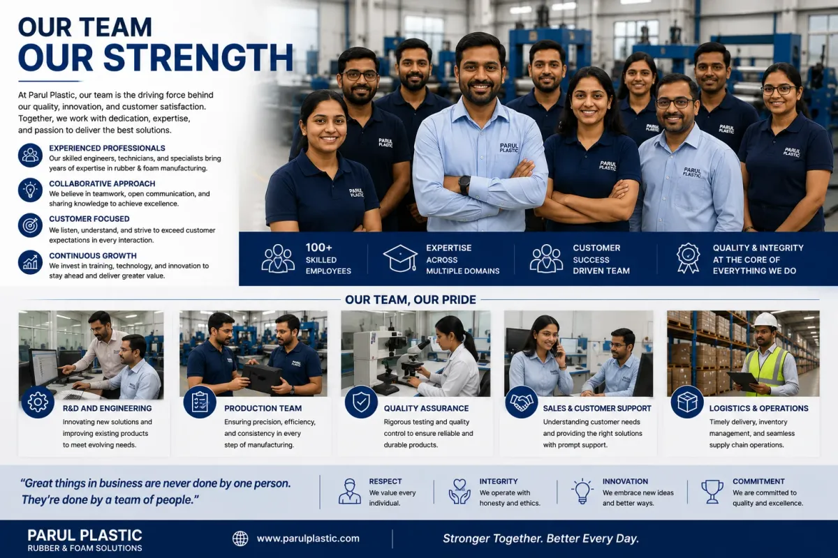 The Parul Plast team